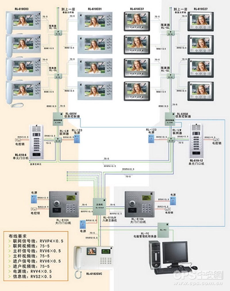 安防监控综合布线：构建智慧未来